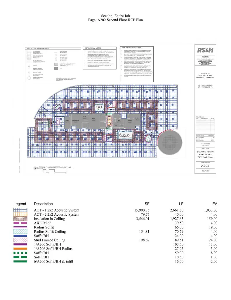 Interior Estimating in Texas